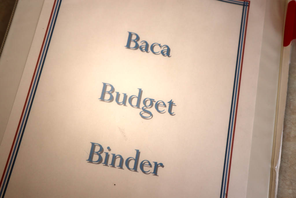 A Peek into My Weekly Budgeting Routine